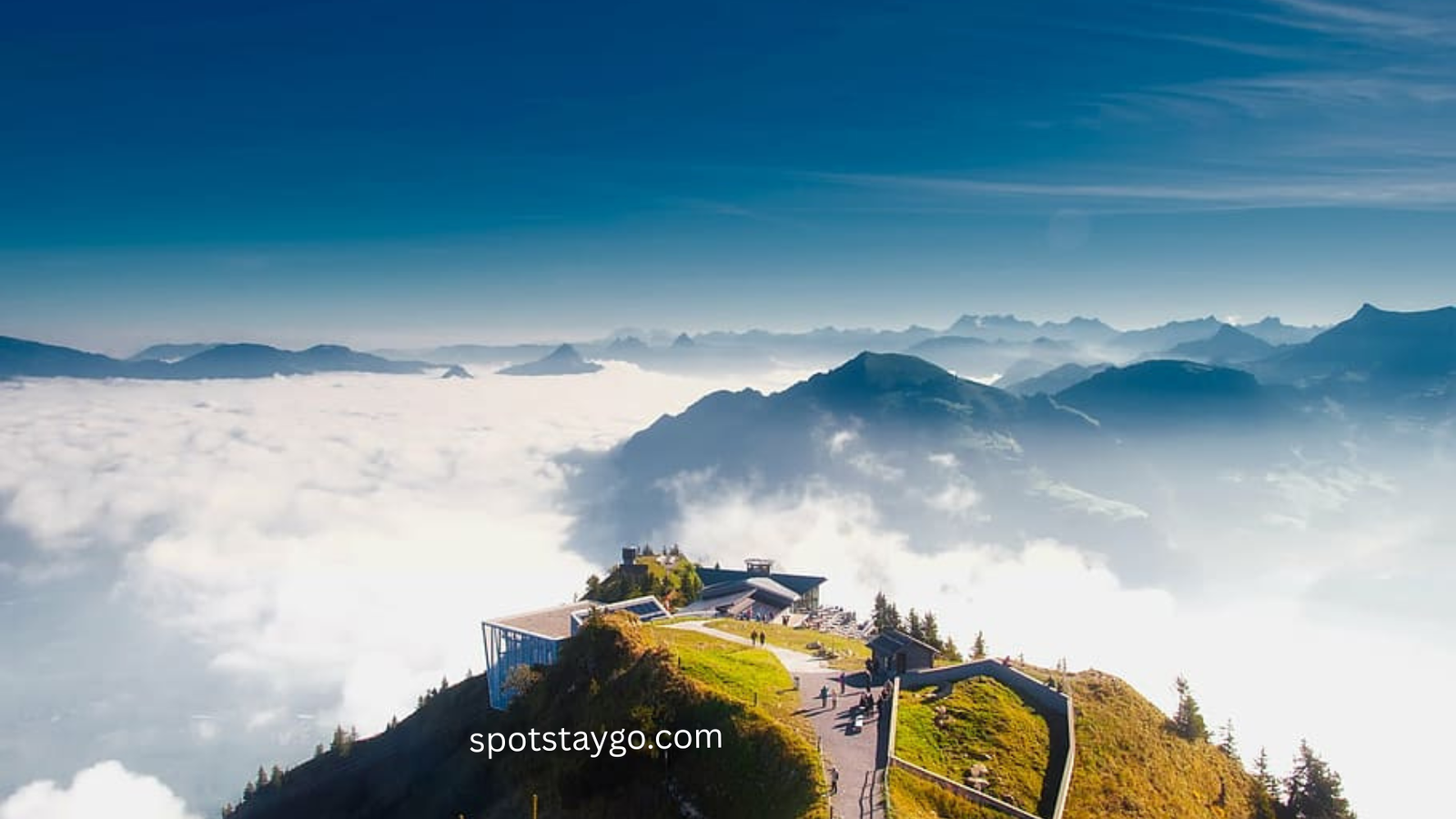Top 20 Places to visit in Switzerland in 2025