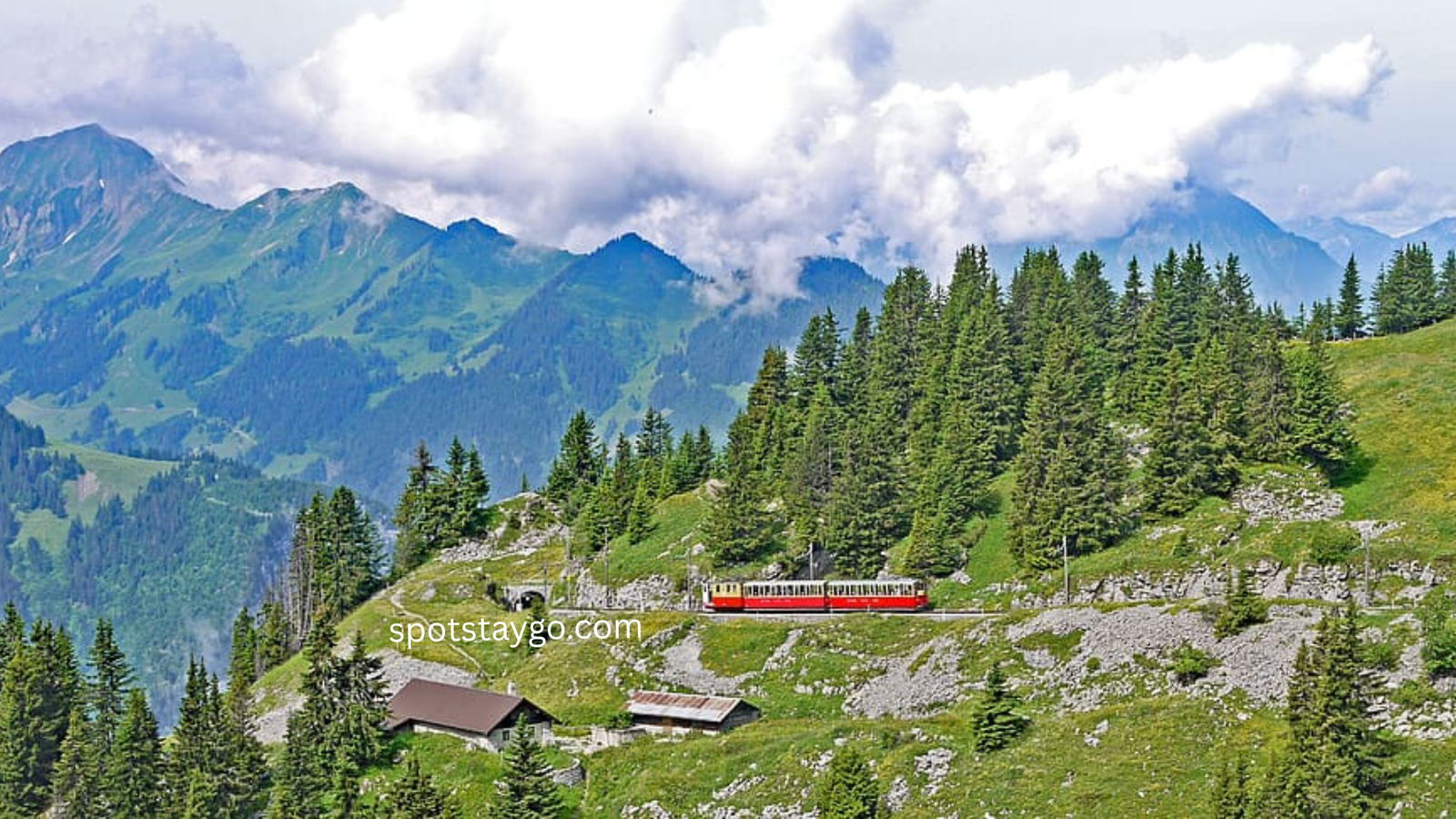 Top 20 Places to visit in Switzerland in 2025