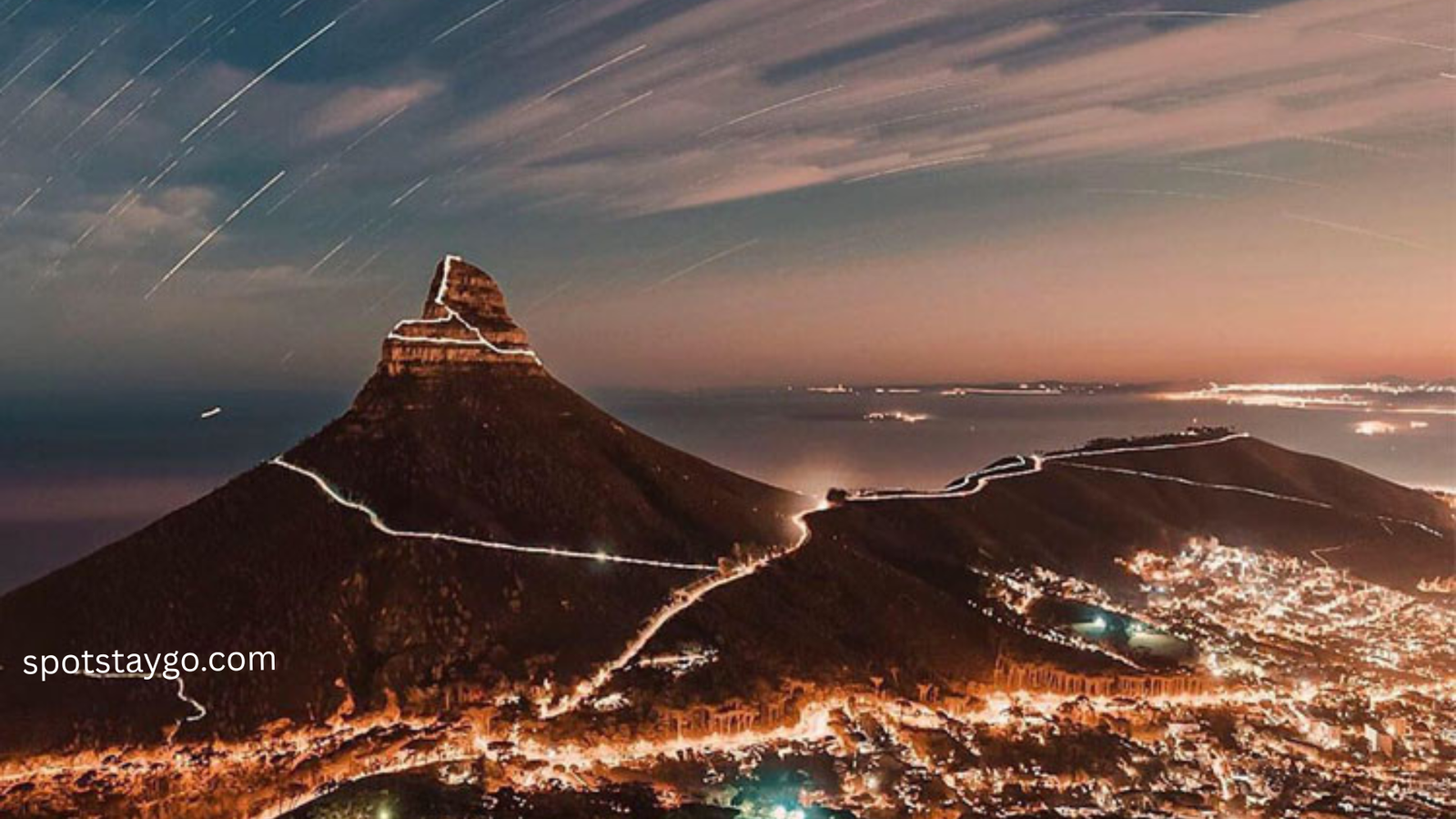 Top 10 Sunset Spots in South Africa 2025